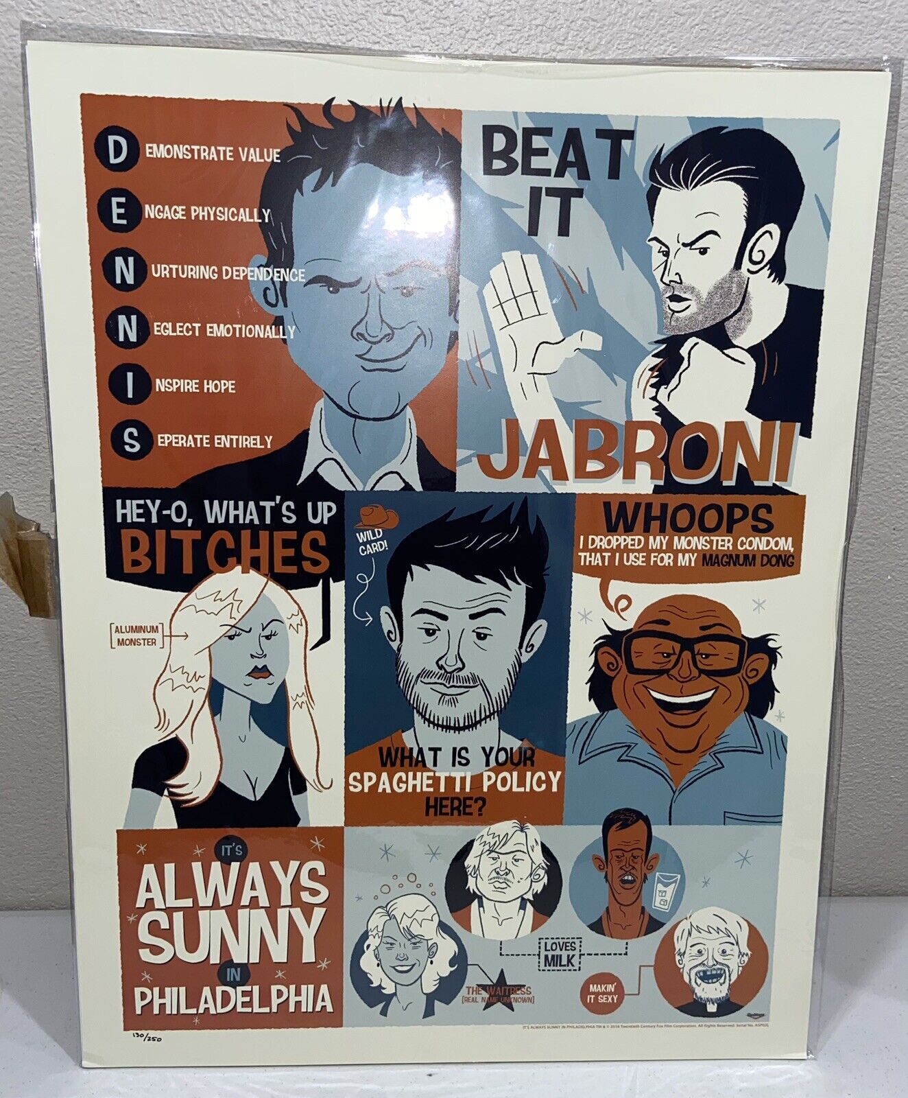 It’s Always Sunny in Philadelphia Television Series Art 18x24  Lithograph /250
