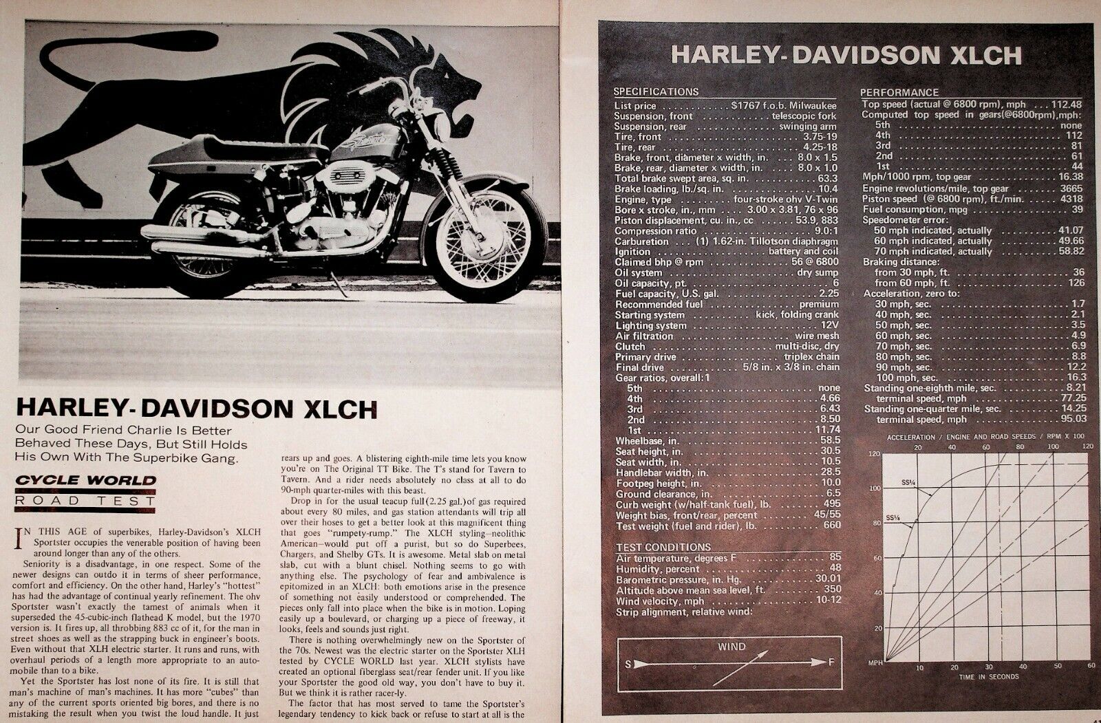 1969 Harley-Davidson XLCH Sportster -5-Page Vintage Motorcycle Road Test Article