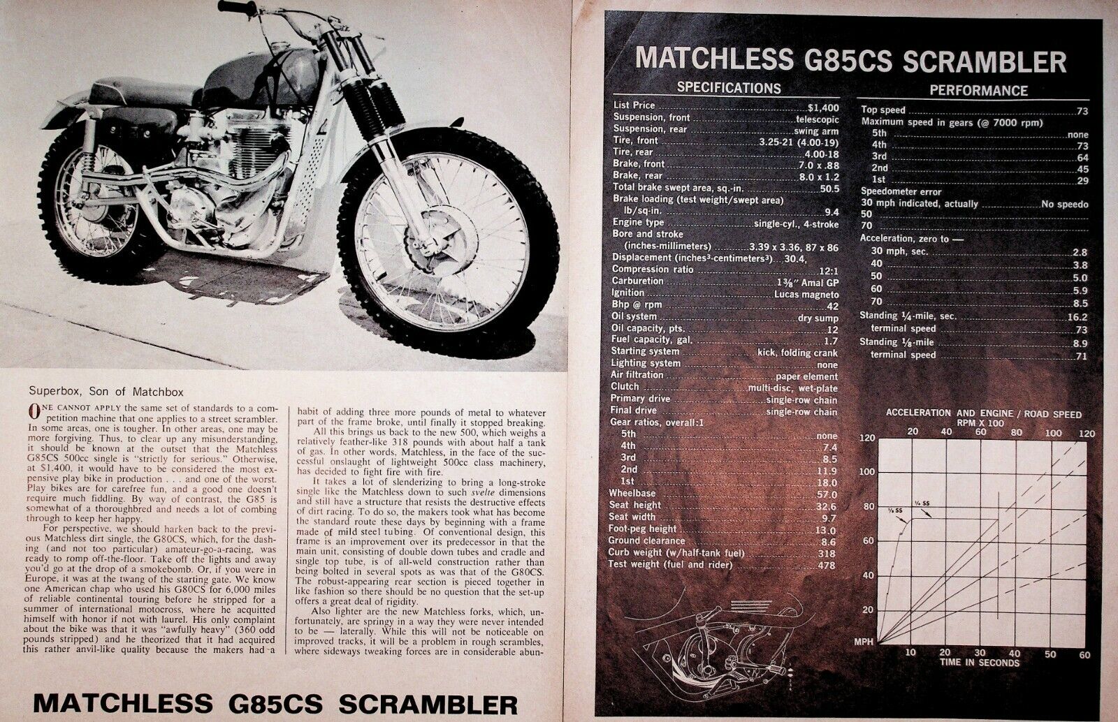 1966 Matchless G85CS Scrambler - 4-Page Vintage Motorcycle Road Test Article