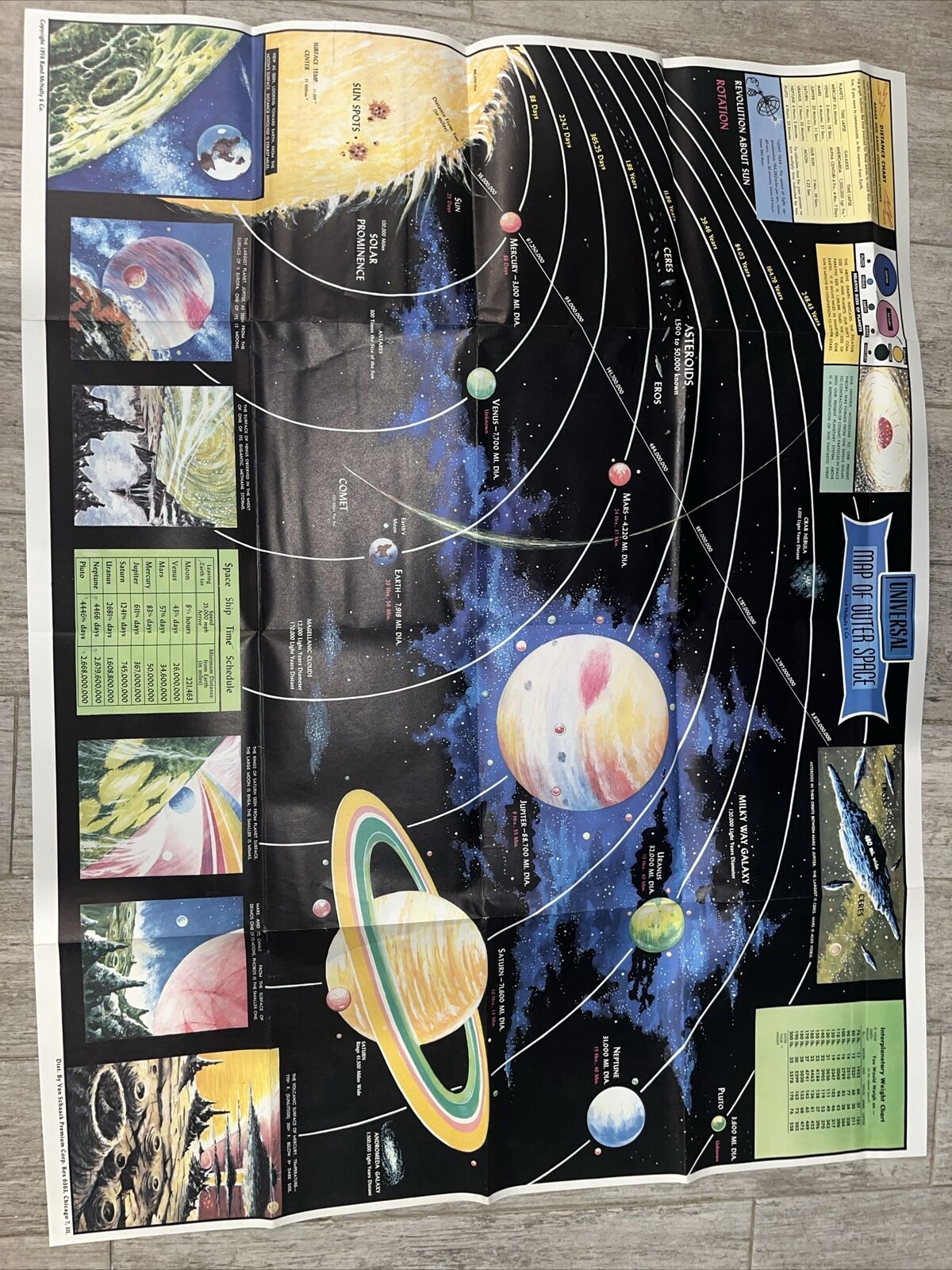 universal map of outer space 1958 rand mcnally