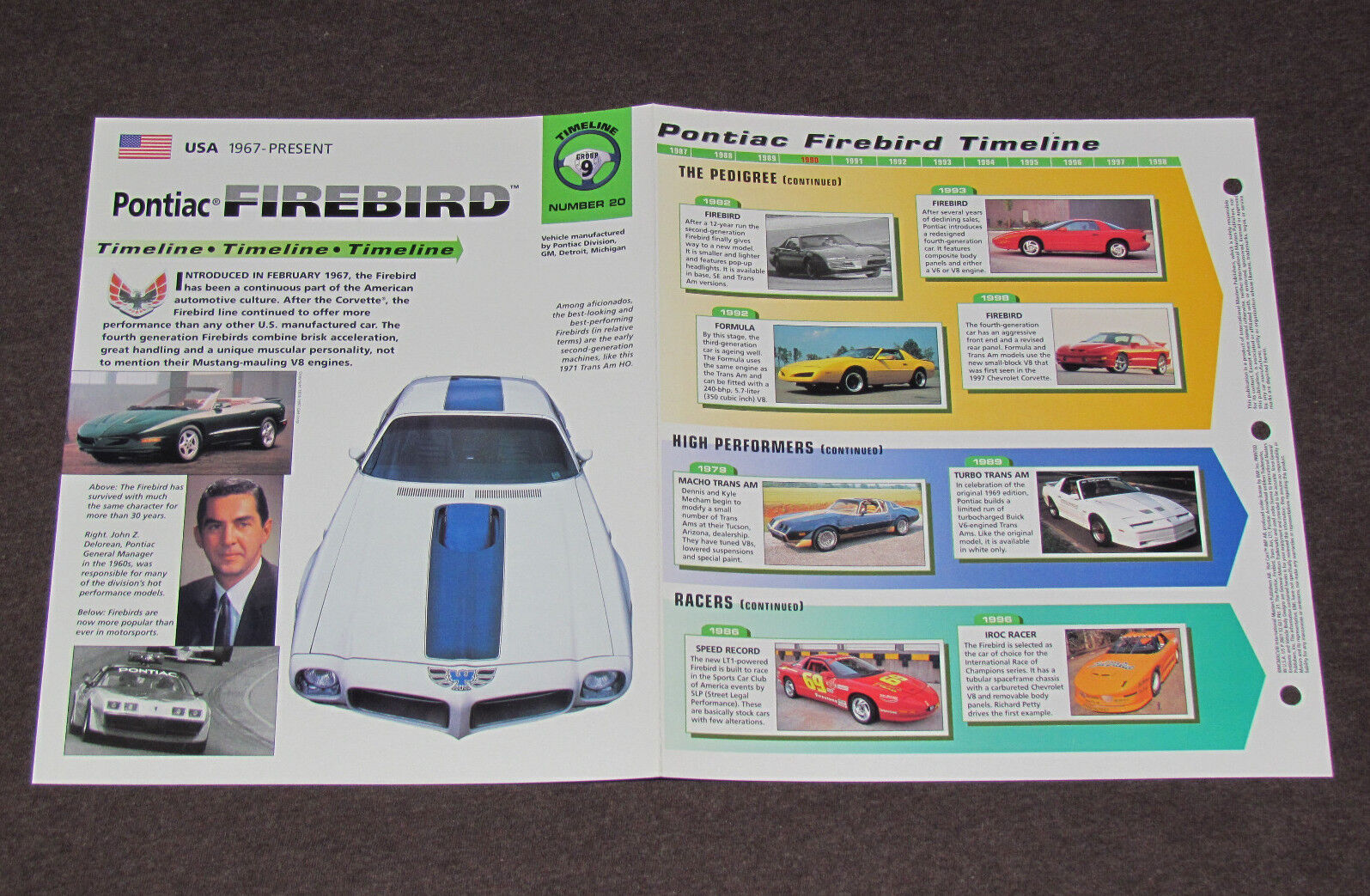 PONTIAC FIREBIRD 1967-1998 CAR HISTORY BOOKLET 400 V8 TURBO TRANS AM SUPER DUTY+