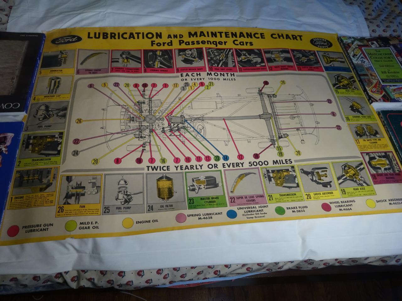 C1940 FORD MOTOR CO. AUTOMOBILE LUBRICATION LARGE COLOR POSTER PRINT SIGN VG