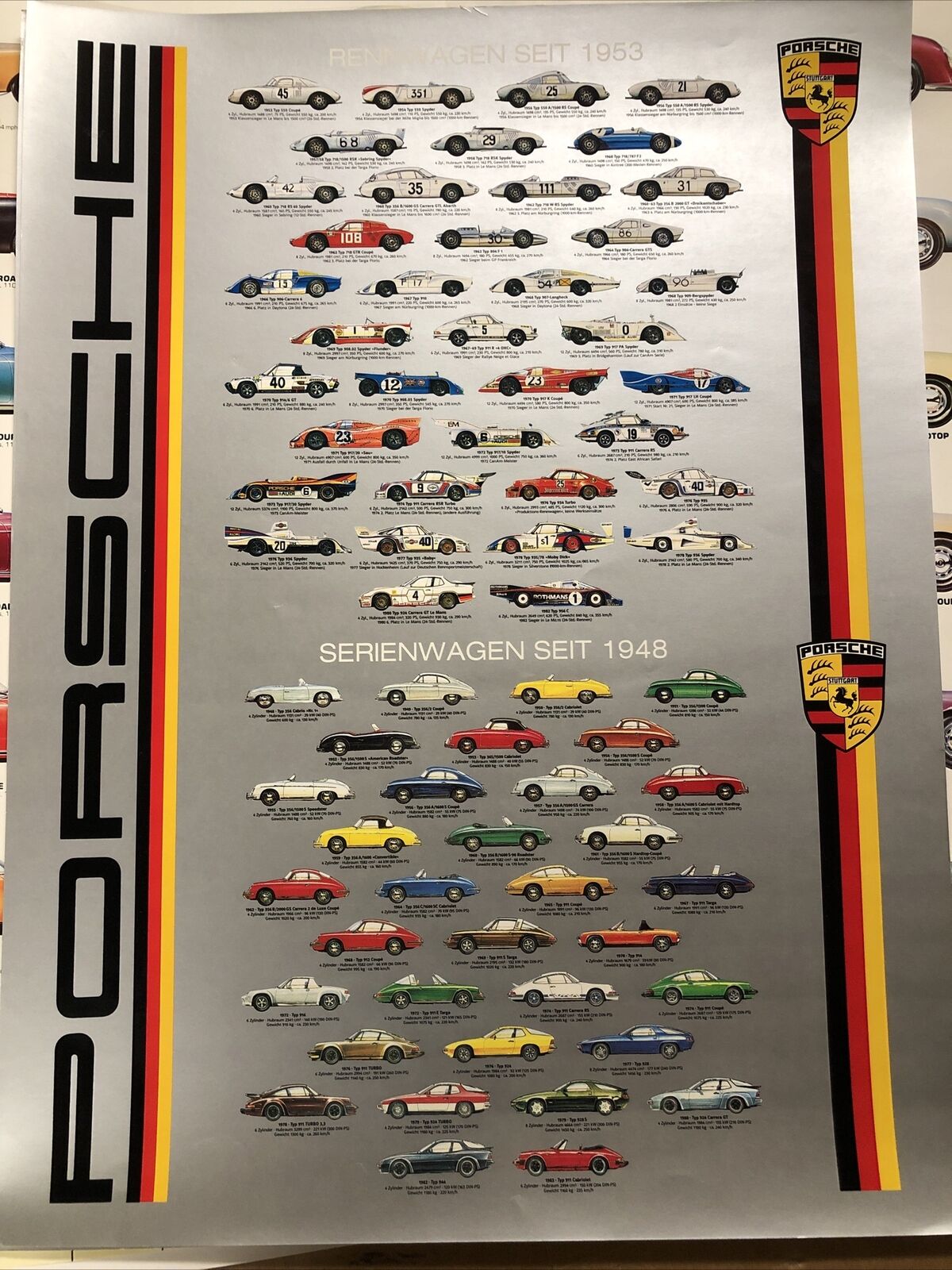 AWESOME Rare’ Porsche Poster Rennwagen Seit 1953