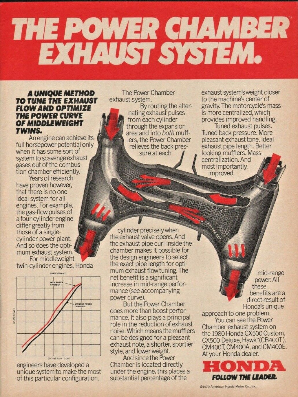 1979 Honda Power Chamber Exhaust System - Vintage Motorcycle Ad