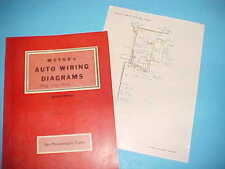 1946 1947 1948 1949 1950 1951 1952 1953 1954 WILLYS JEEP CJ2A WIRING DIAGRAMS picture
