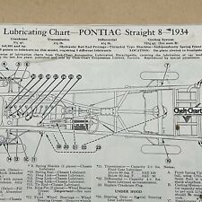1934 PONTIAC STRAIGHT 8 LUBRICATING CHEK-CHART Motor in Canada MAGAZINE CLIPPING picture