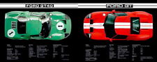 2005,2006 FORD GT SUPERCAR COMPARISON BANNER WITH SPECS 05/06 COLLECTORS ITEM picture