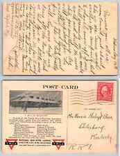 Vintage Postcard - Y.M.C.A. building. National War Work Council - Marketing picture