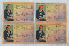 American Indian Symbols Postcards #67144 Lot of 4 UNUSED Alfred MC Garr Vintage picture
