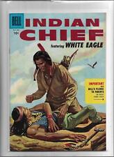 INDIAN CHIEF #20 1955 FINE 6.0 3690 picture