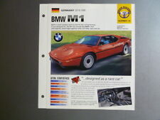 1979 - 1981 BMW M1 Coupe IMP 