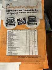 12 Vintage 23” 1930s Compargraph Ad Posters: Oldsmobile Six vs Nash Lafayette picture