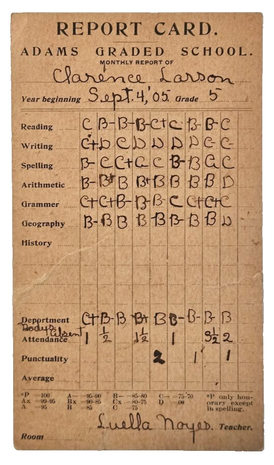 Vintage 1905 Adams Graded School Report Card