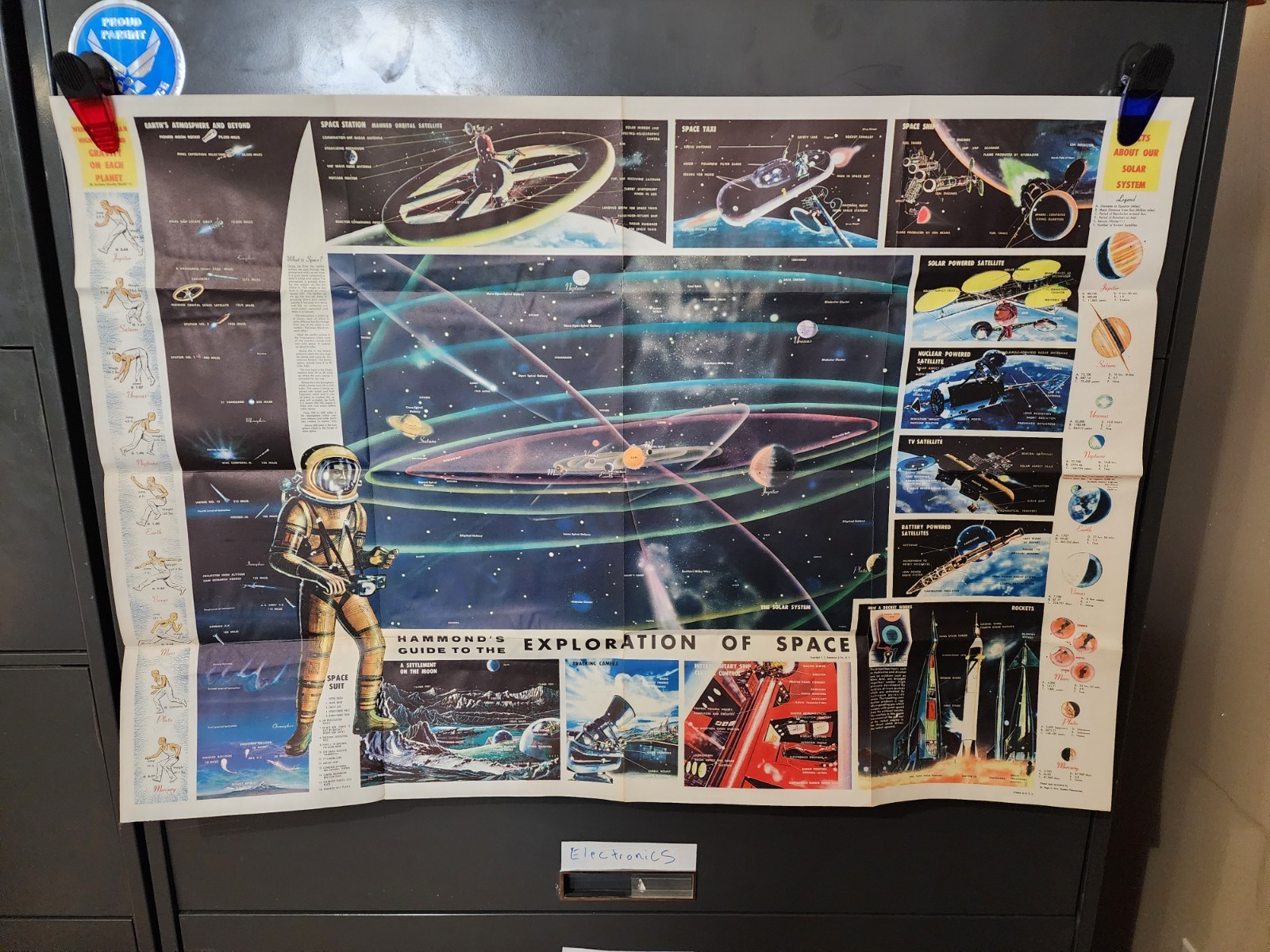 Vintage 60\'s Hammond\'s Guide To Space Exploration Poster Great Shape 