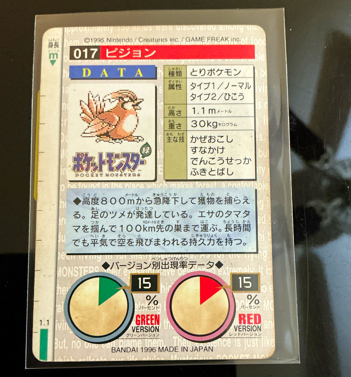 Bandai 1996 Pokémon Pocket Monsters Monsters Collection Pidgeot #017 Japanese
