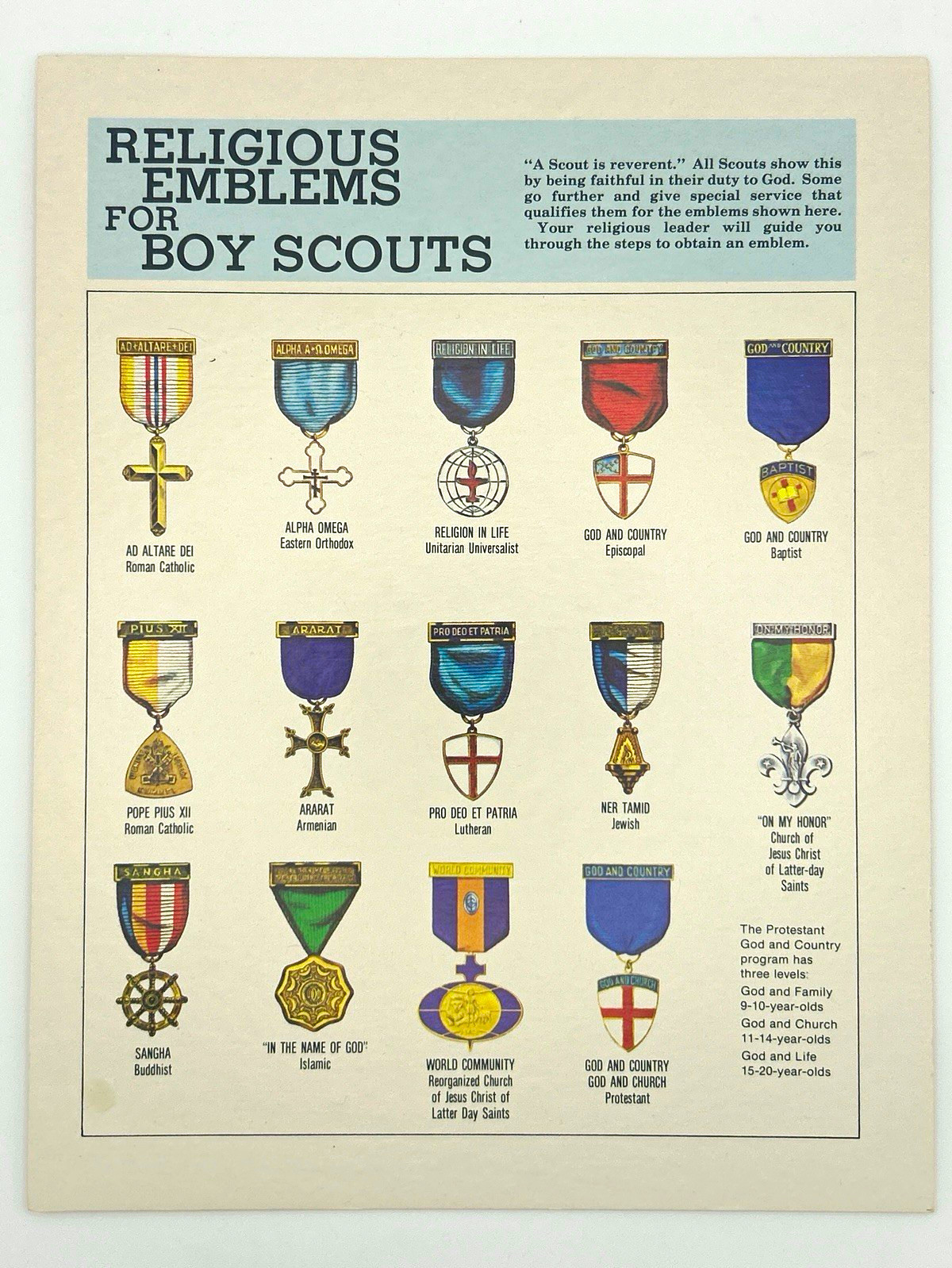Vintage Boy Scouts BSA Rank Insignia Display Cards Eagle Scout Lot 8 8x12 