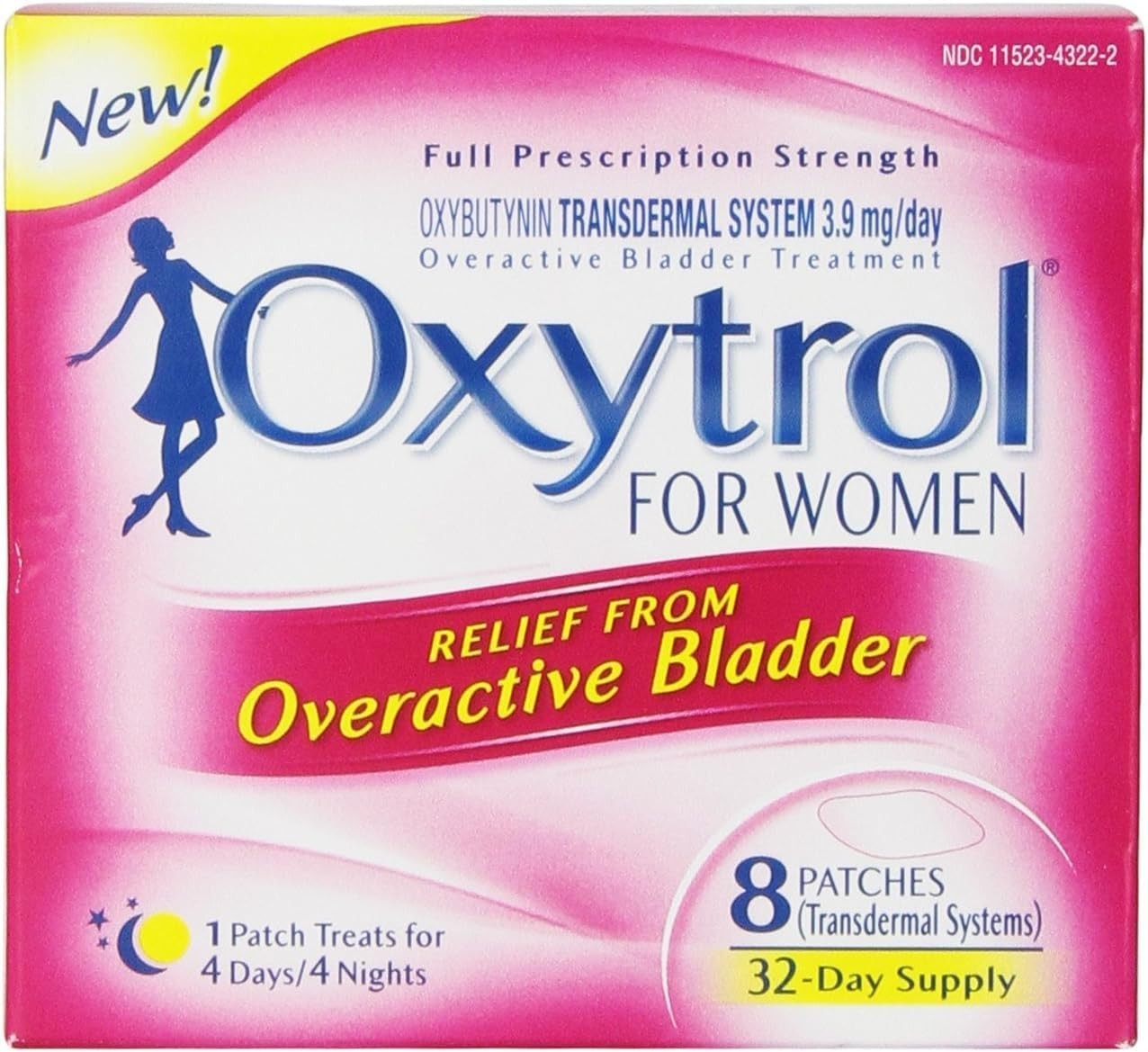 Compact & Lightweight Bladder Relief Patches for Women - 32-Day Supply