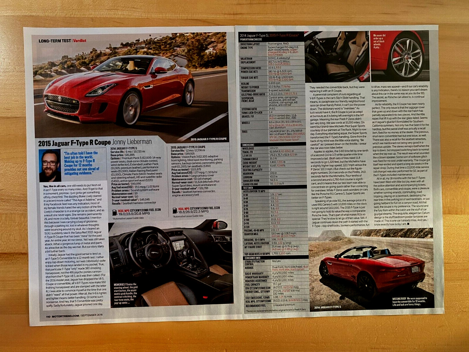 2015 Print Article Jaguar F-Type R Coupe With Specs and Test Drive