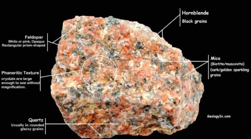 Natural Granite Stone Paperweight Unique 2x2 | Office Desk Meditation Decor
