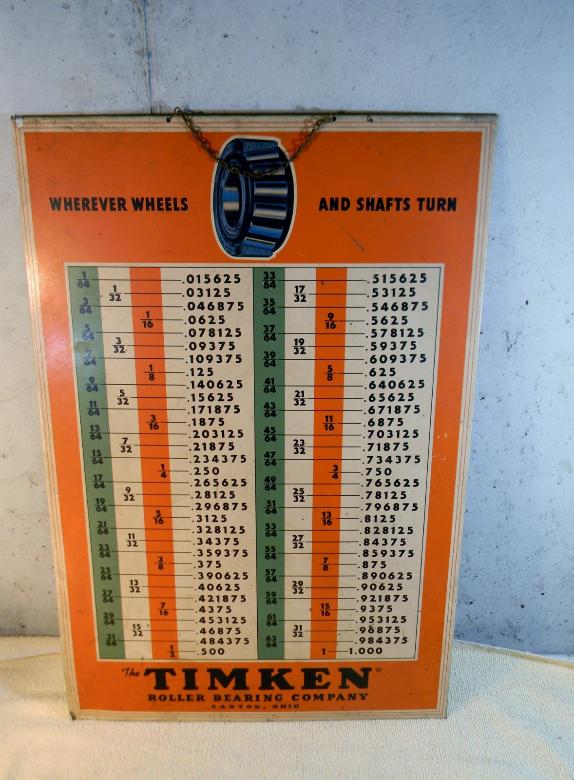 Vintage Metal Gas Station Timken Bearings Sign Decimal Fraction Chart 22x15