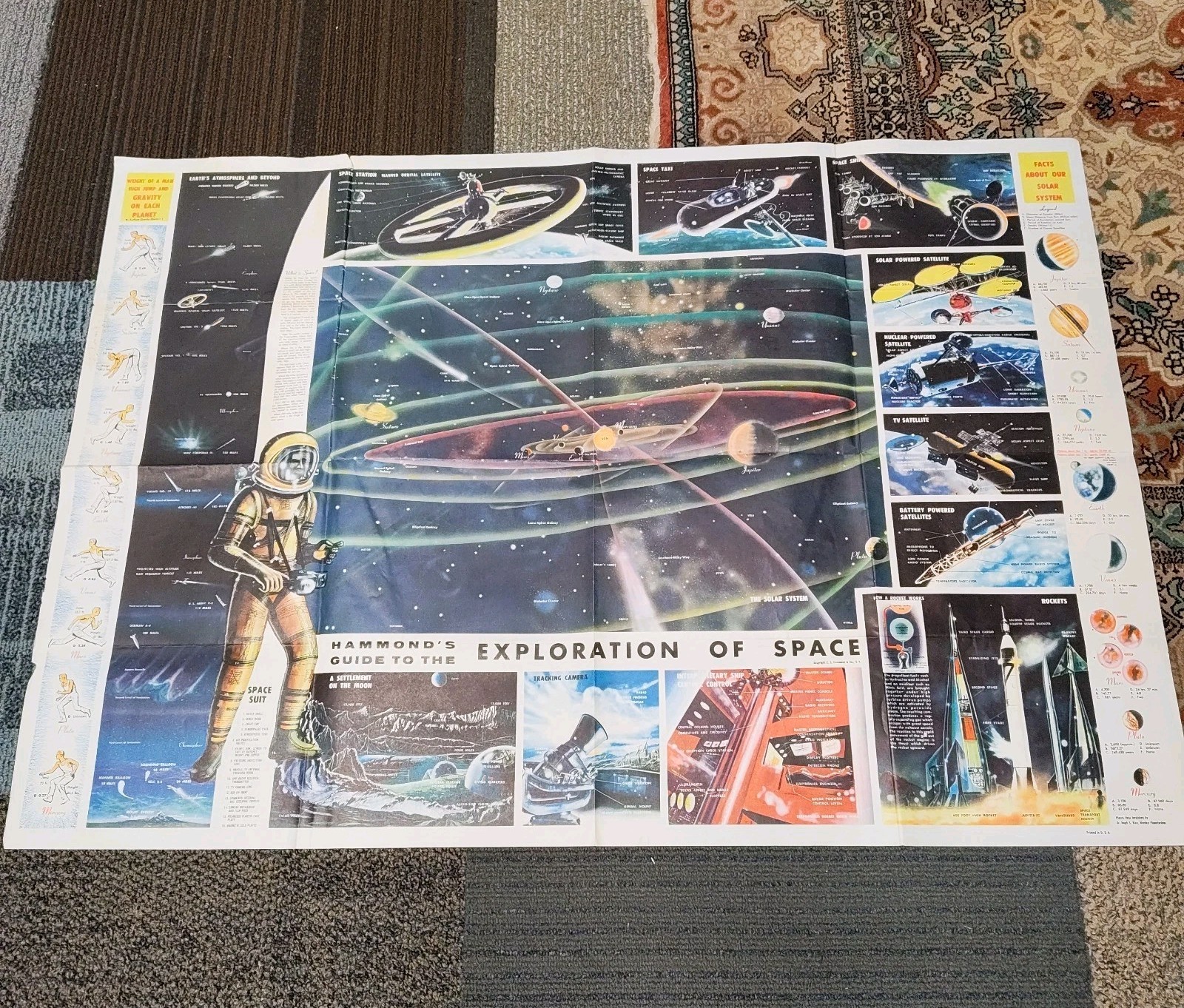Vintage 1958 HAMMOND GUIDE TO EXPLORATION OF SPACE Large Poster NASA Space Race