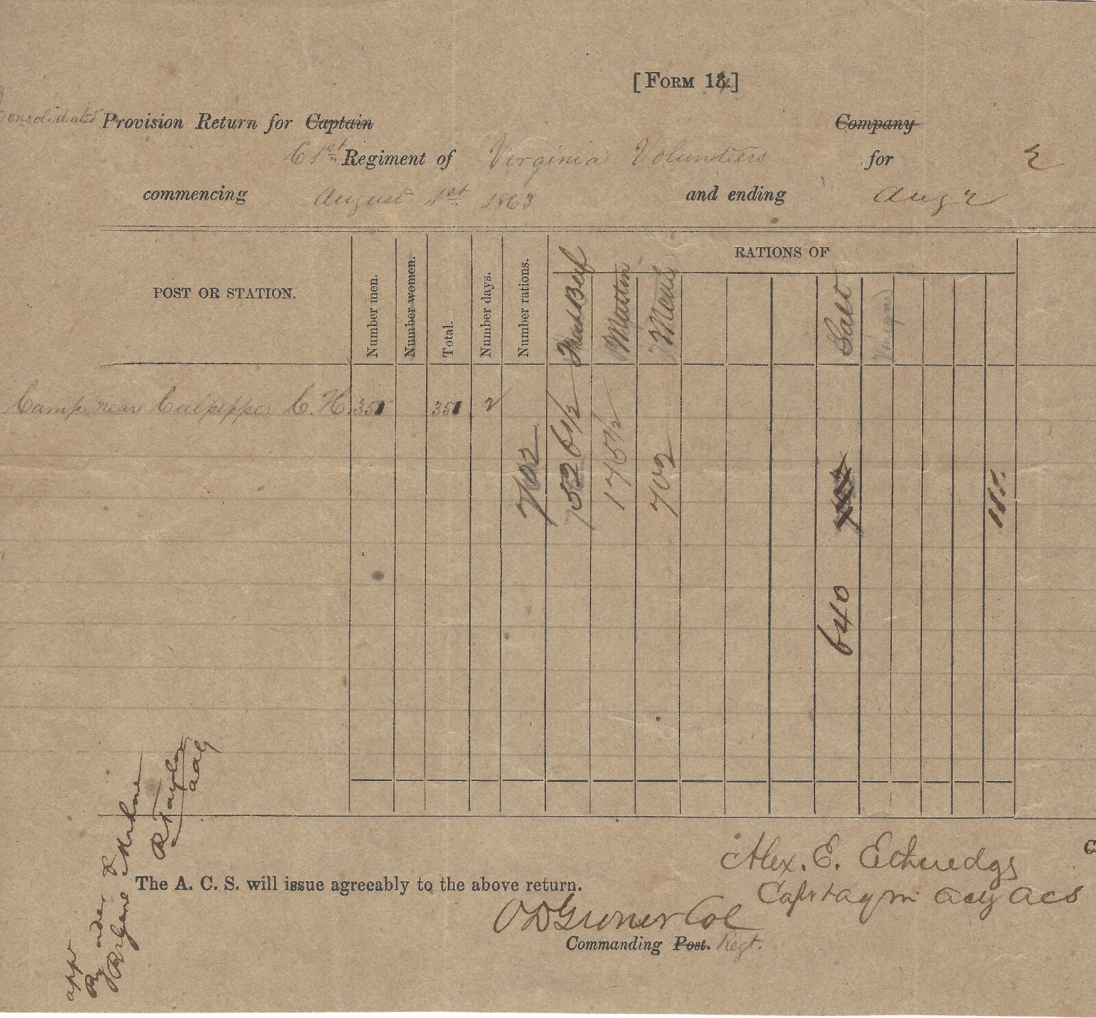 Col. Groner And The 61st VA Regiment Surrendered With Lee At Appomattox 