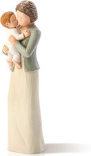 Grandma Figurines, Sculpted Hand-Painted Grandmother and Grandchild Figures Birt picture