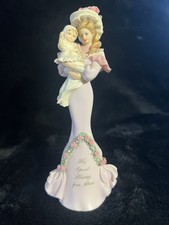 Porcelain Mother & Child Figurine