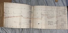 Old 1886 Engineering Sketch: Harris Canal Quinebaug River Putnam CT Connecticut picture