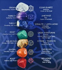 Crystals and Healing Stones Premium Kit Velvet Pouch - 7 Chakra Stones Healin picture