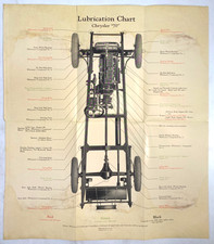 1927 CHRYSLER