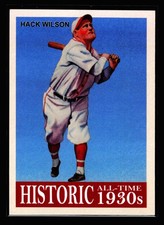 2026 Historic Autograph's All-Time 1930's #29 Hack Wilson Brooklyn /600 picture