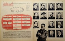 Political Bureau of the Communist Party of the USSR Magazine Illustration 1946 picture