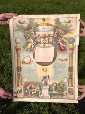 Original 1876 Strobridge Masonic Register Master Free Mason Chromolithograph picture