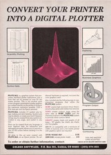 Golden Software PLOTCALL Vintage Magazine Ad IBM PC Graphics 1980s picture