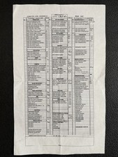 1994 Speechless MGM Original Movie Call Sheet picture