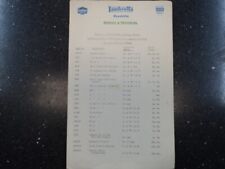Lambretta Service Bulletin Original Item - Full Service Tool Kit LD/Li/TV1&2 picture